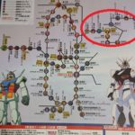 徒歩と自転車と電車で「JR東日本機動戦士ガンダムスタンプラリー」